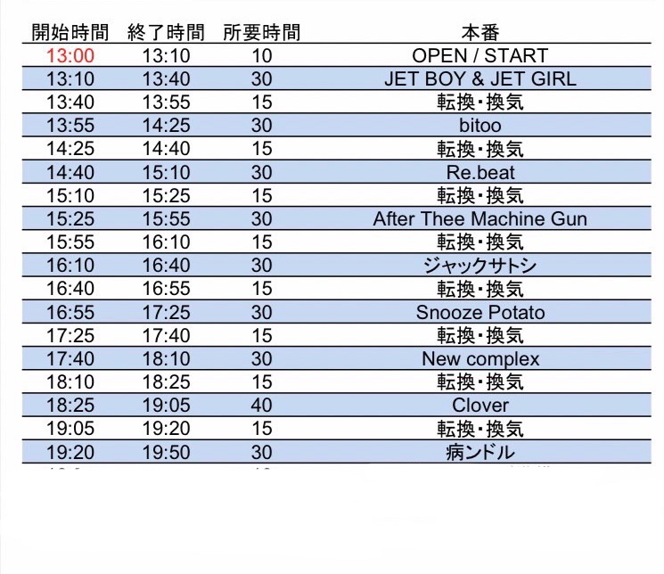 DESTINY SHOW vol.13 メインイメージ